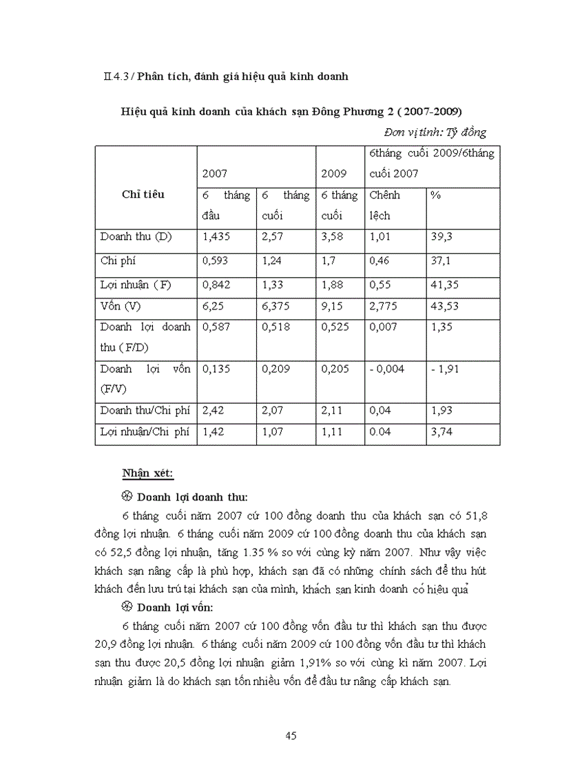 image for page Thực trạng và một số giải pháp hoàn thiện công tác marketing mix tại khách sạn đông phương 2