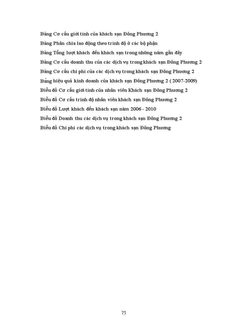 image for page Thực trạng và một số giải pháp hoàn thiện công tác marketing mix tại khách sạn đông phương 2