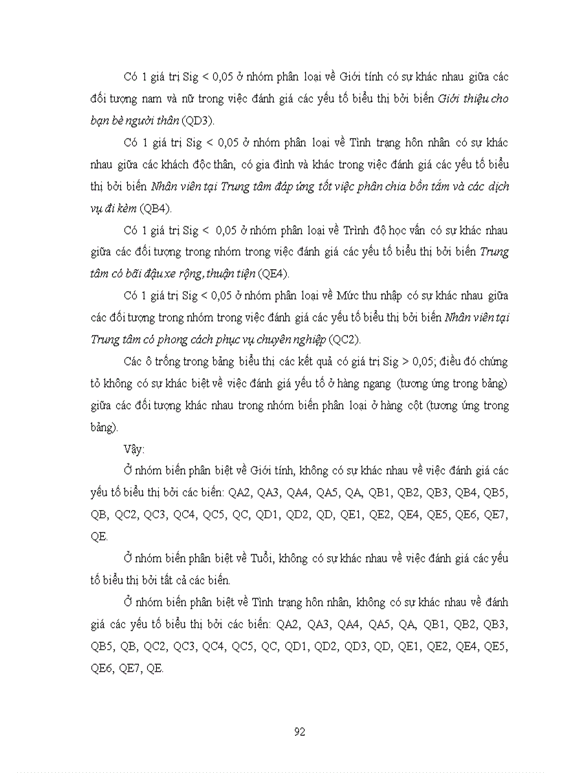 image for page Đánh giá chất lượng dịch vụ tại Trung tâm du lịch Suối Khoáng Nóng Tháp Bà