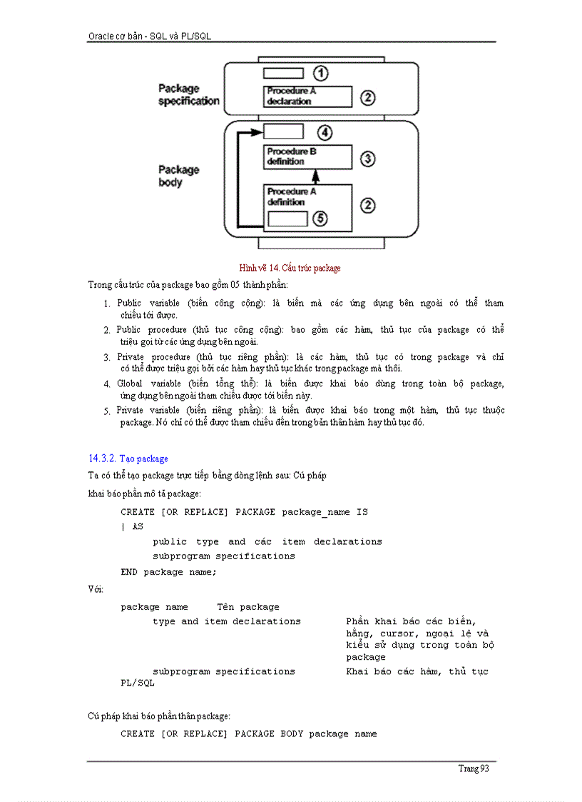 image for page SQL và PL SQL cơ bản