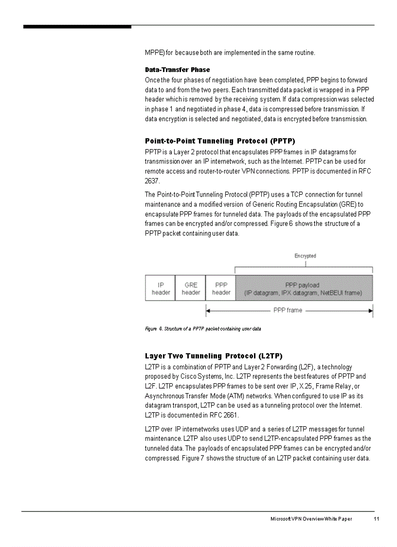 image for page Virtual Private Networking in Windown 2000 An overview