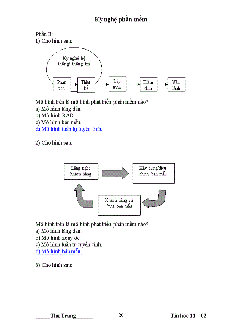 image for page Trắc nghiệm kỹ nghệ phần mềm