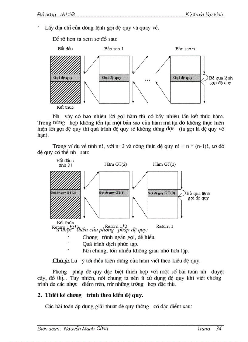 image for page Đề cương môn học Kỹ thuật lập trình 71 trang