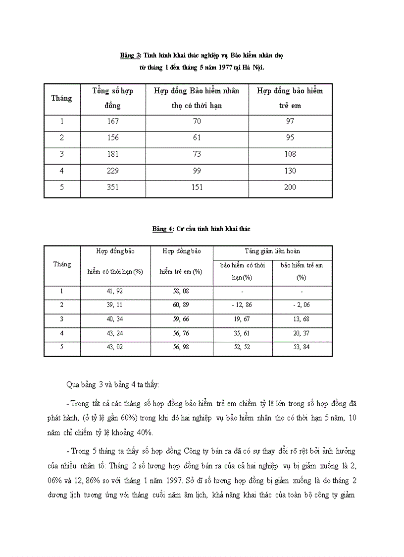 image for page Bảo hiểm nhân thọ có thời hạn hỗn hợp và chương trình an sinh giáo dục