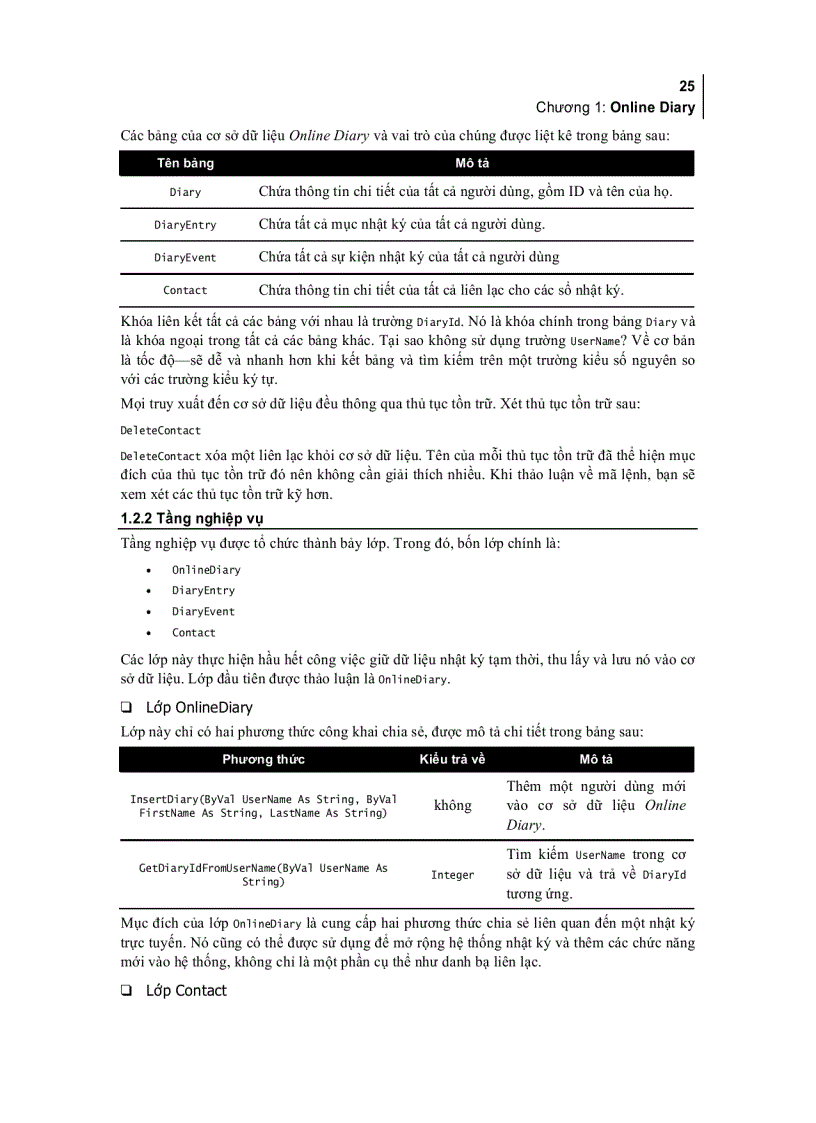 image for page Các giải pháp lập trình ASP NET