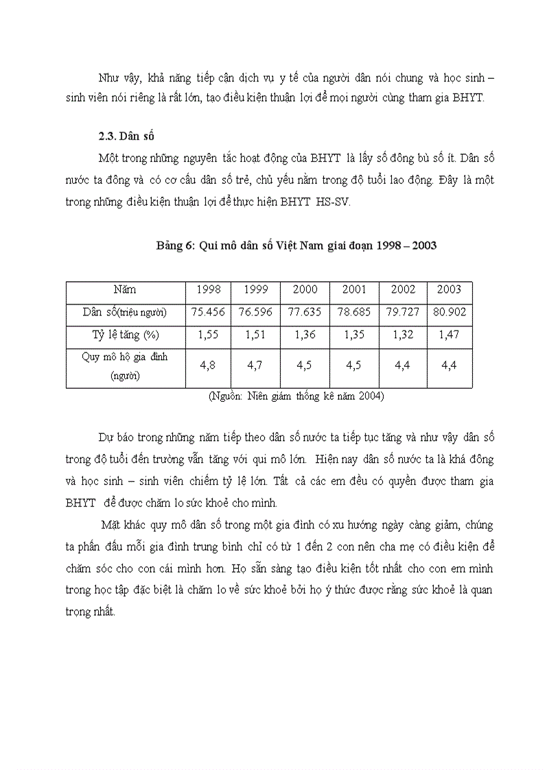 image for page Các yếu tố ảnh hưởng đến nhu cầu và khả năng tham gia BHYT HS SV