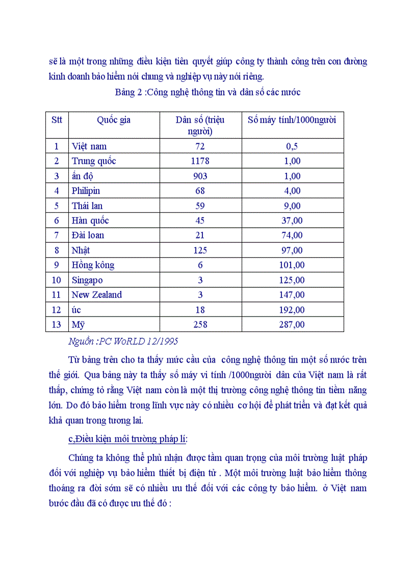 image for page Khái niệm chung về bảo hiểm thiết bị điện tử