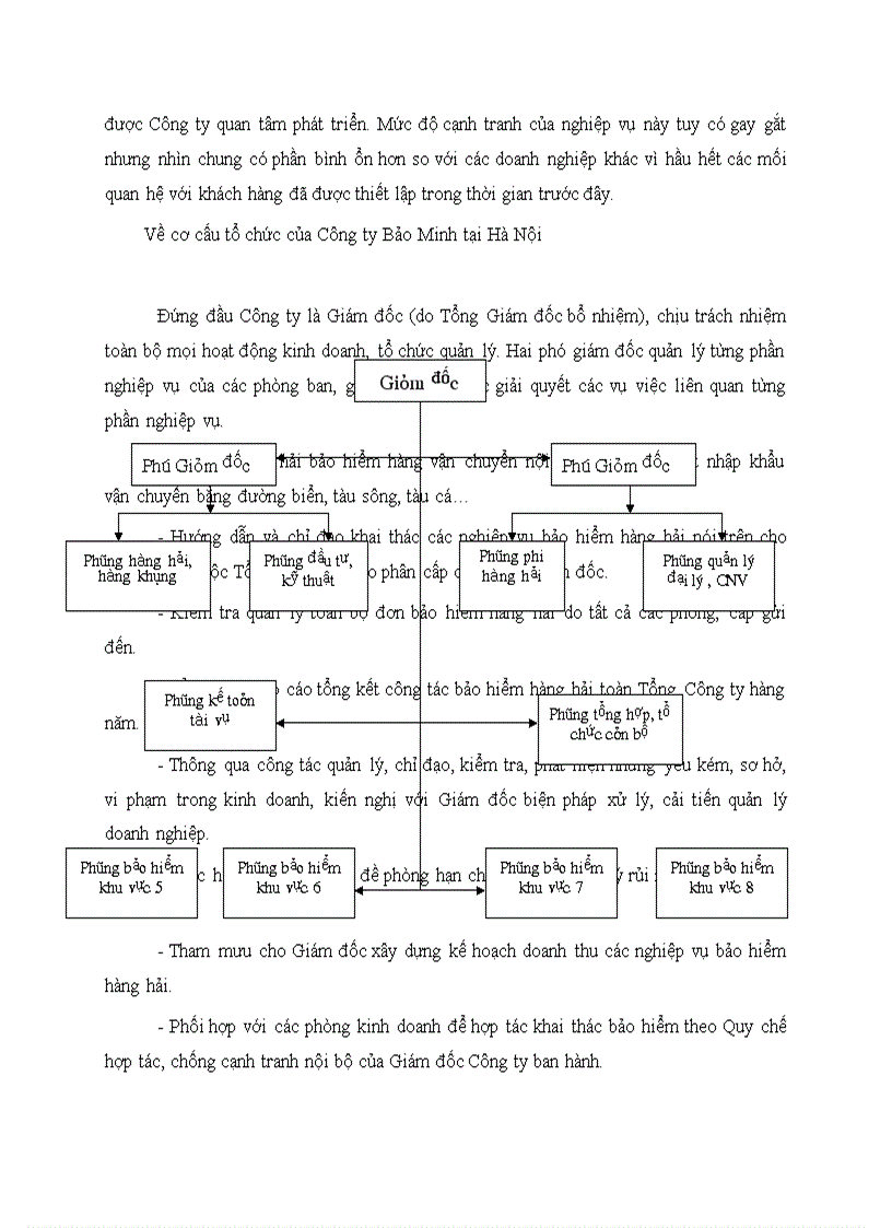image for page Vài nét về Tổng công ty Bảo Minh và Công ty Bảo Minh Hà Nội