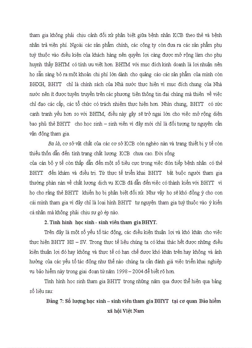 Thực tế thực hiện BHYT HS SV tại bảo hiểm xã hội việt nam trong giai đoạn 1998 2004