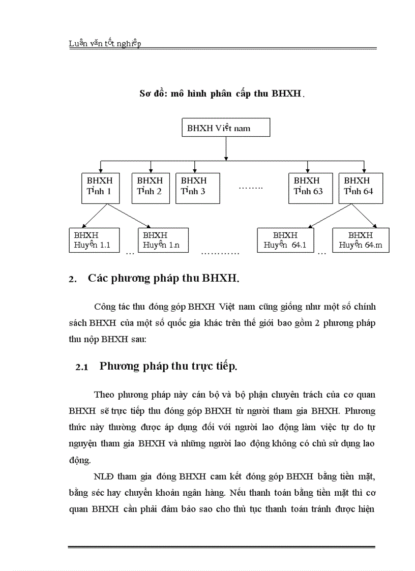 image for page Thực trạng của công tác thu bảo hiểm xã hội ở Việt nam giai đoạn từ năm 1995 năm 2004