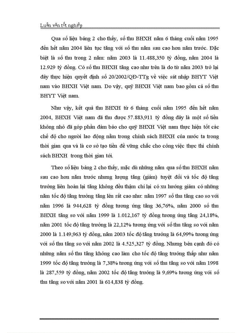image for page Thực trạng của công tác thu bảo hiểm xã hội ở Việt nam giai đoạn từ năm 1995 năm 2004