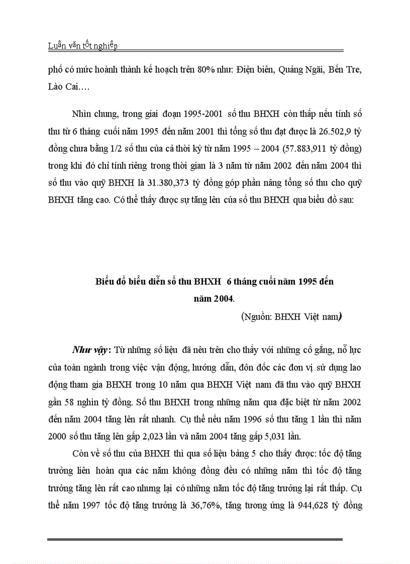 image for page Thực trạng của công tác thu bảo hiểm xã hội ở Việt nam giai đoạn từ năm 1995 năm 2004