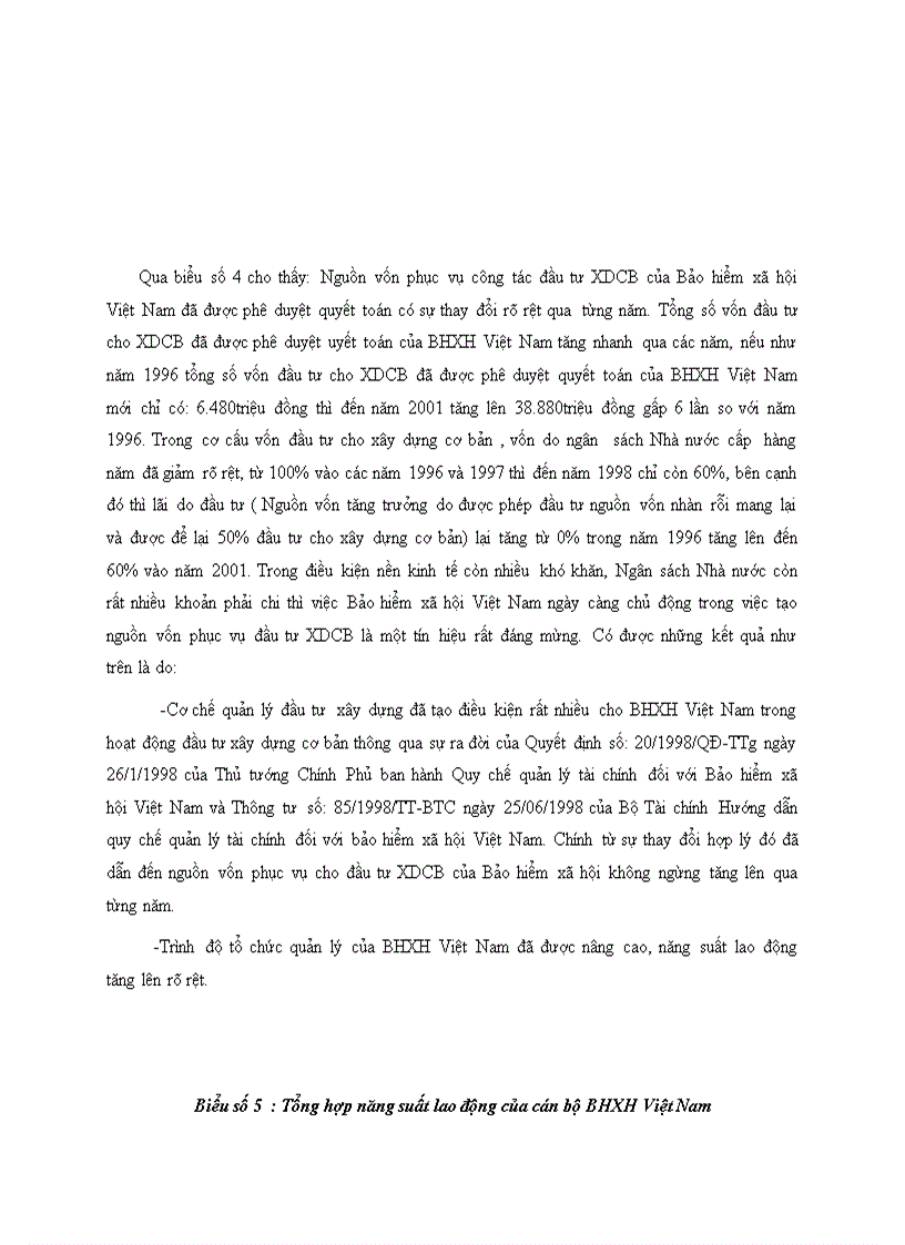 image for page Thực trạng quản lý vốn đầu tư XDCB của bảo hiểm xã hội Việt Nam