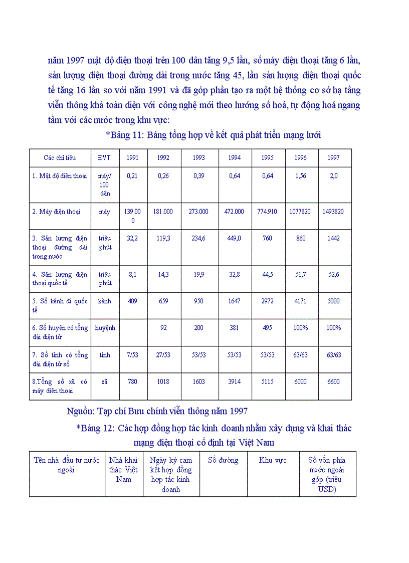 image for page Triển vọng về thị trường điện tử tin học và phương hướng triển khai nghiệp vụ bảo hiểm thết bị điện tử của công ty bảo hiểm Bưu Điện