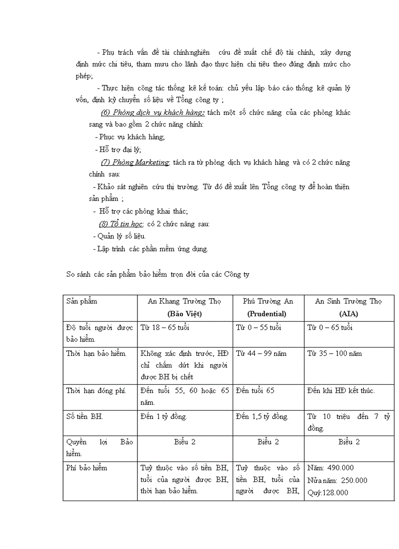 image for page Vài nét về quá trình hình thành và phát triển của Bảo Việt Nhân thọ Hà Nội