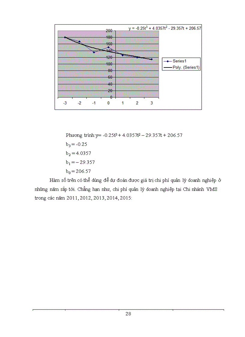 image for page Trong quá trình hội nhập phát triển nền kinh tế đất nước Việt Nam ngày càng khẳng định vị thế của mình trên trường quốc tế Qua 2 năm gia nhập WTO và trở thành thành viên chính thức của tổ c