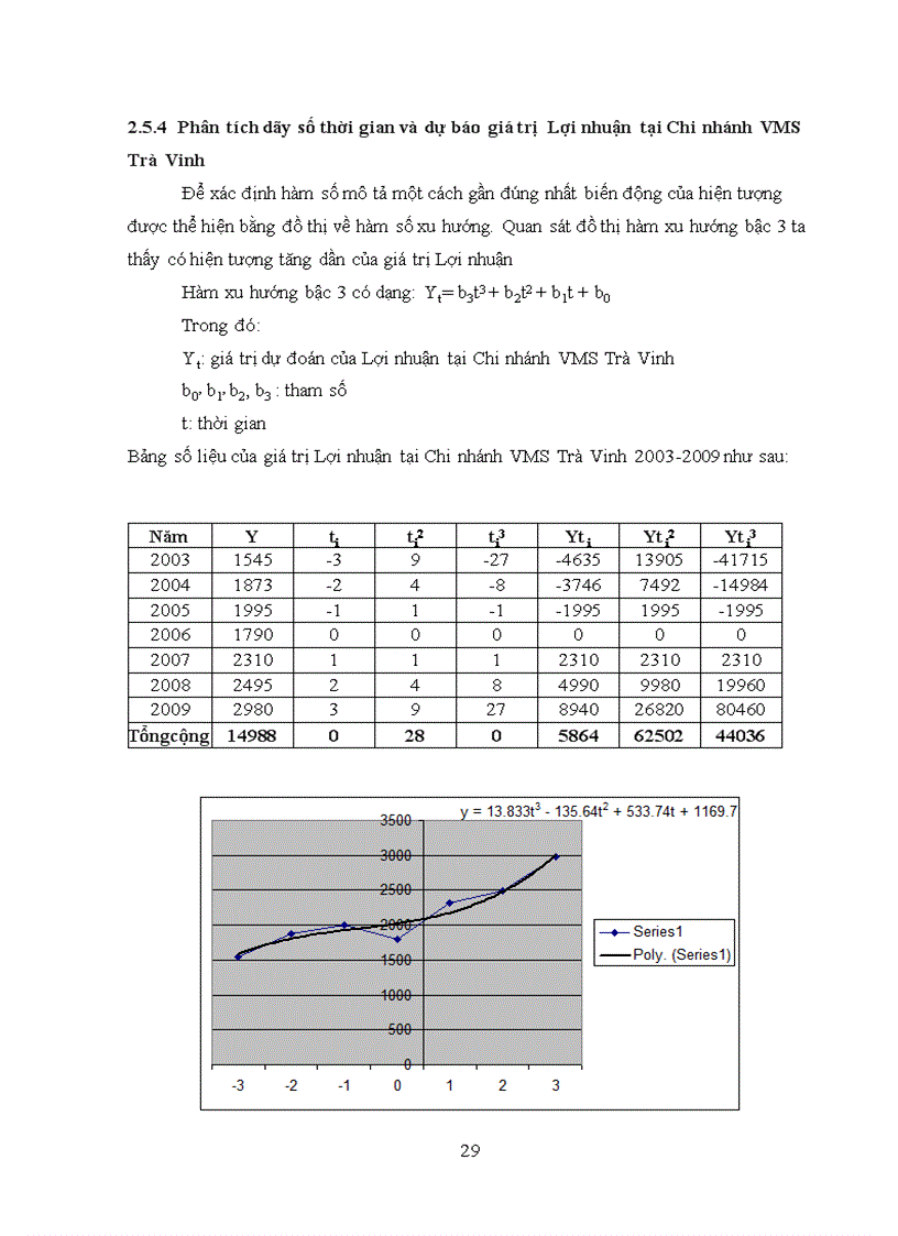 image for page Trong quá trình hội nhập phát triển nền kinh tế đất nước Việt Nam ngày càng khẳng định vị thế của mình trên trường quốc tế Qua 2 năm gia nhập WTO và trở thành thành viên chính thức của tổ c