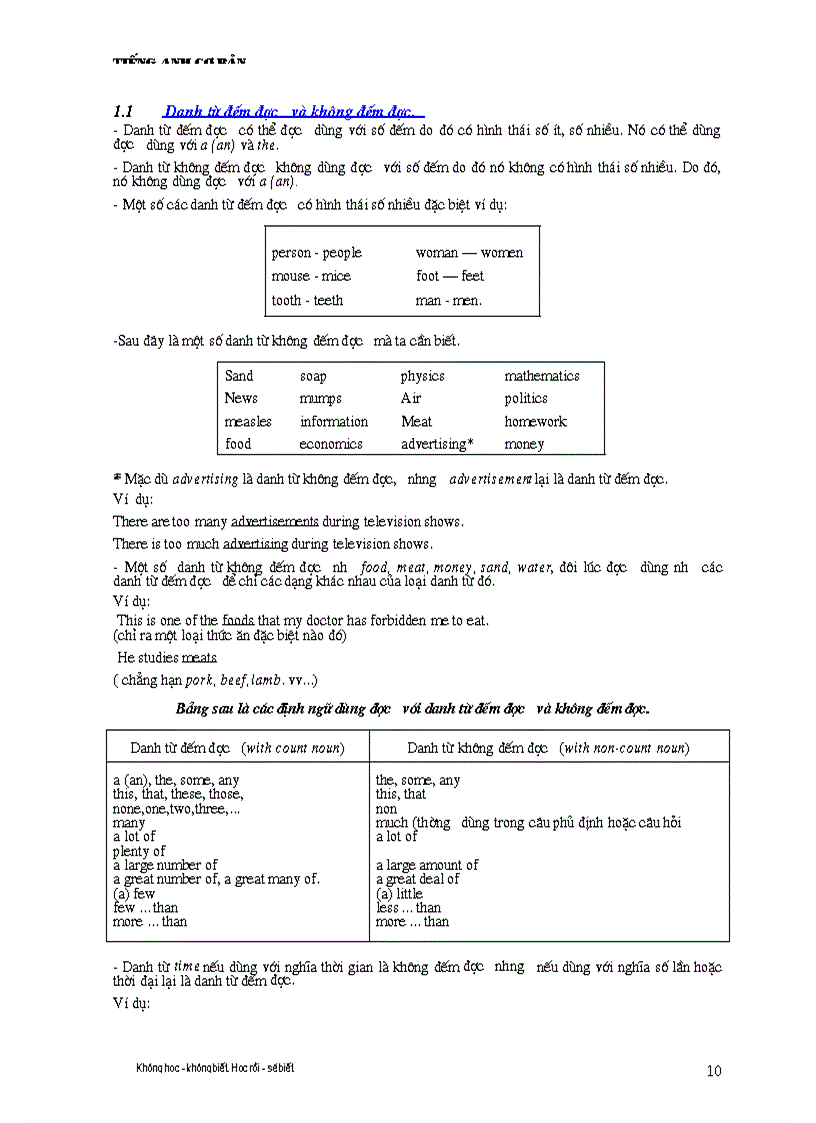 image for page Tài liệu thi TOEFl dành cho ôn thi cao học thi lấy chứng chỉ
