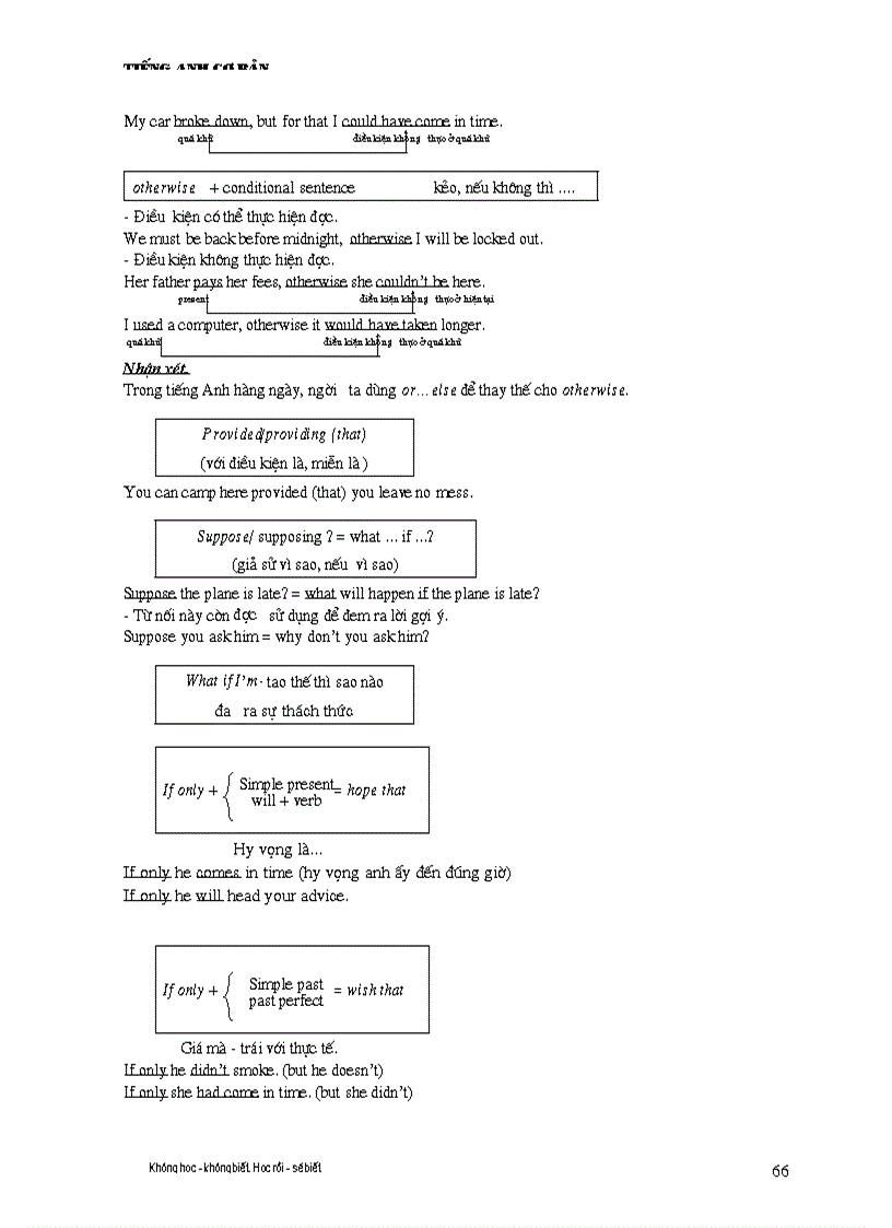 image for page Tài liệu thi TOEFl dành cho ôn thi cao học thi lấy chứng chỉ