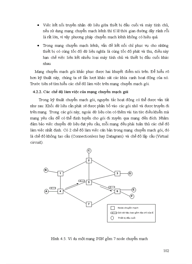 image for page Giáo trình kĩ thuật chuyển mạch full