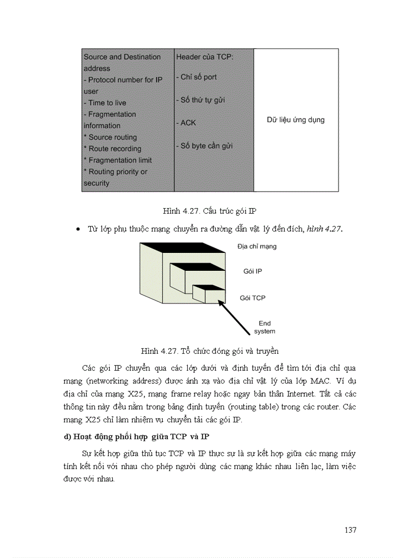 image for page Giáo trình kĩ thuật chuyển mạch full