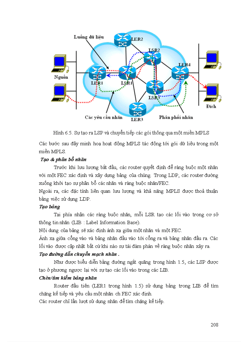 image for page Giáo trình kĩ thuật chuyển mạch full
