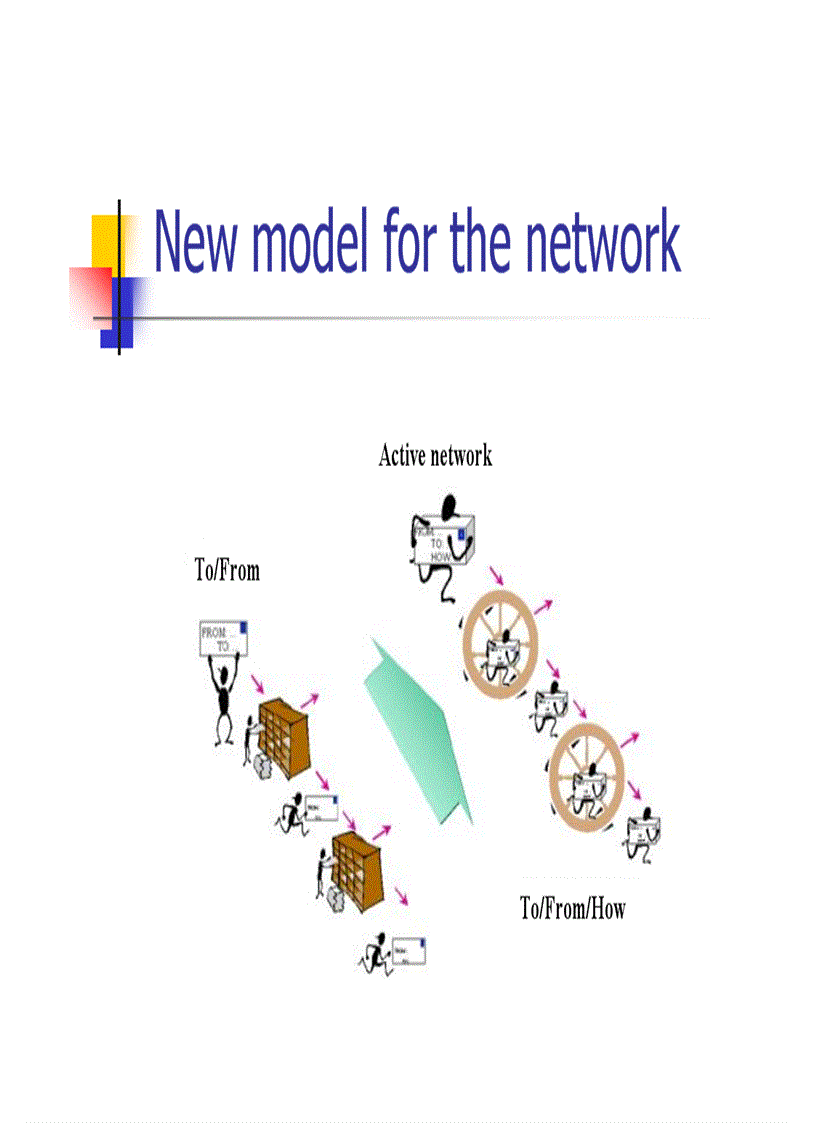image for page Active Network