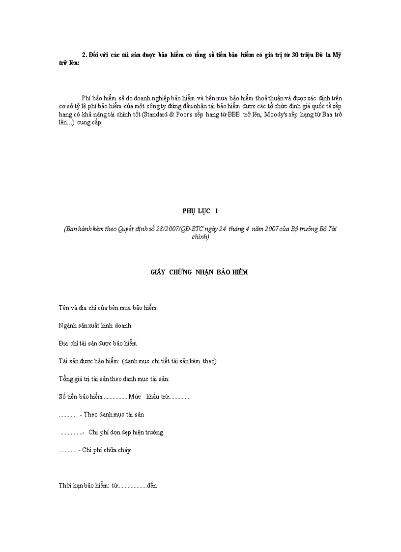 image for page Quyết định về việc ban hàng quy tắc và biểu phí bảo hiểm cháy nổ bắt buộc