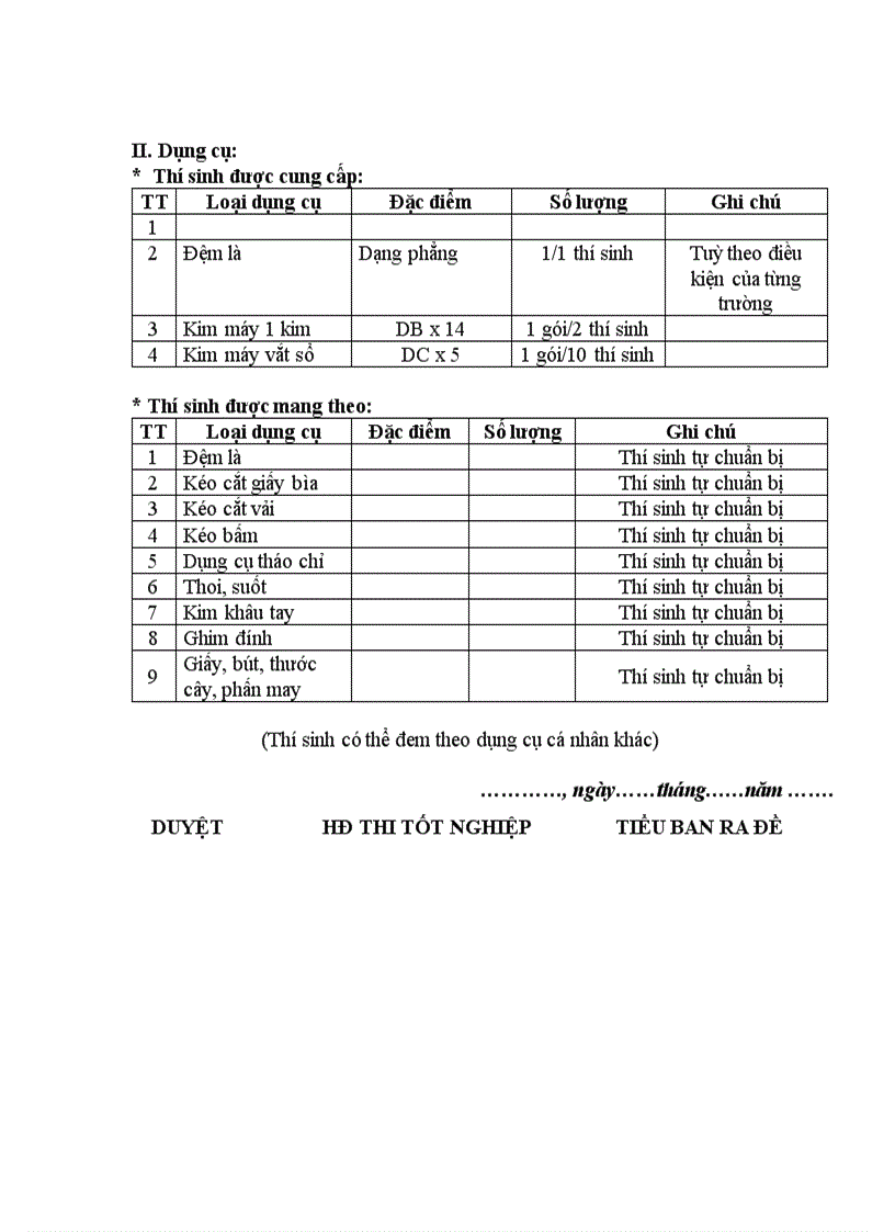 Đề thi tốt nghiệp cao đẳng nghề khóa 2 2008 2011 May thiết kế thời trang Lí thuyết thực hành Hướng dẫn giải 19 2