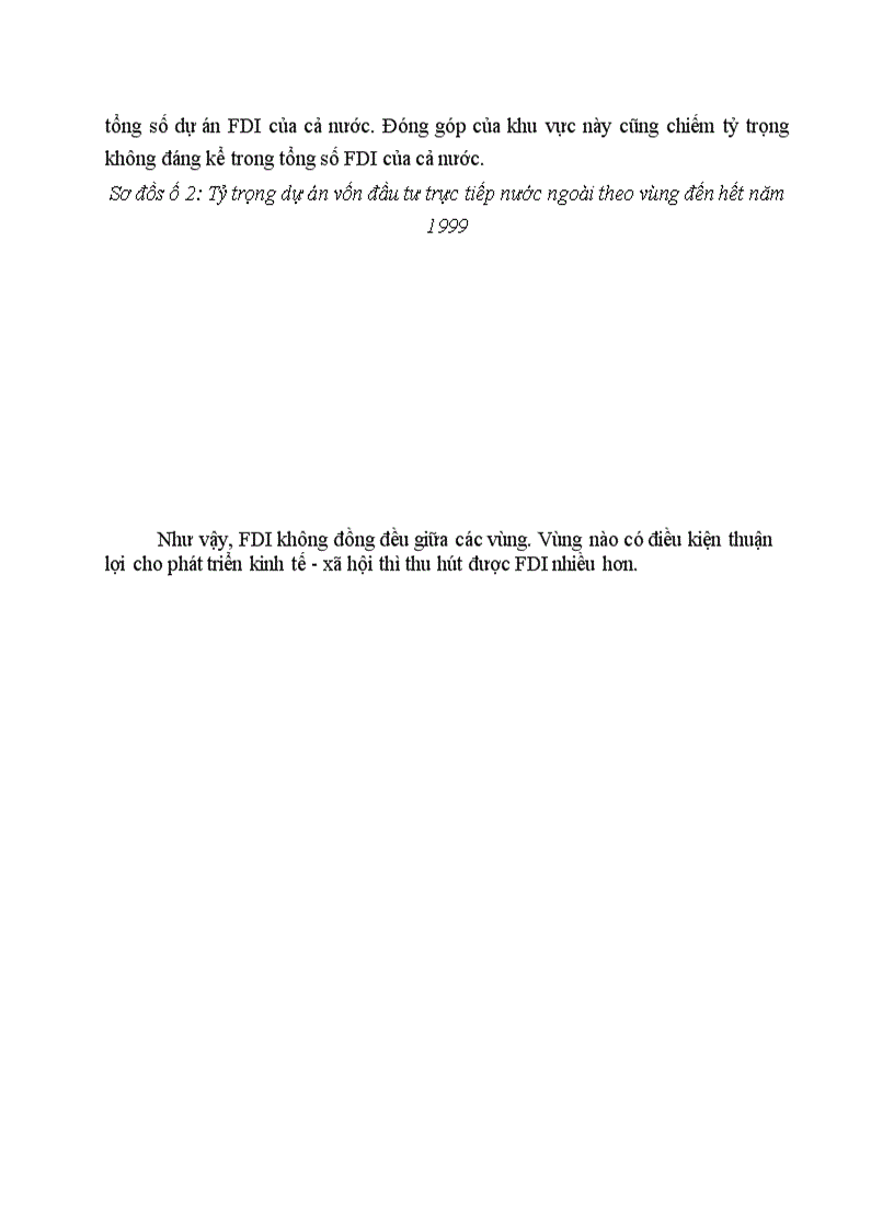image for page Khái quát chung thực trạng thu hút vốn đầu tư trực tiếp nước ngoài