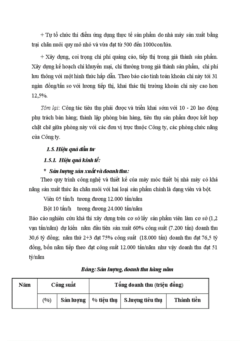 image for page Phân tích hiệu quả đầu tư sản xuất kinh doanh tại Công ty xuất nhập khẩu và đầu tư IMEXIN