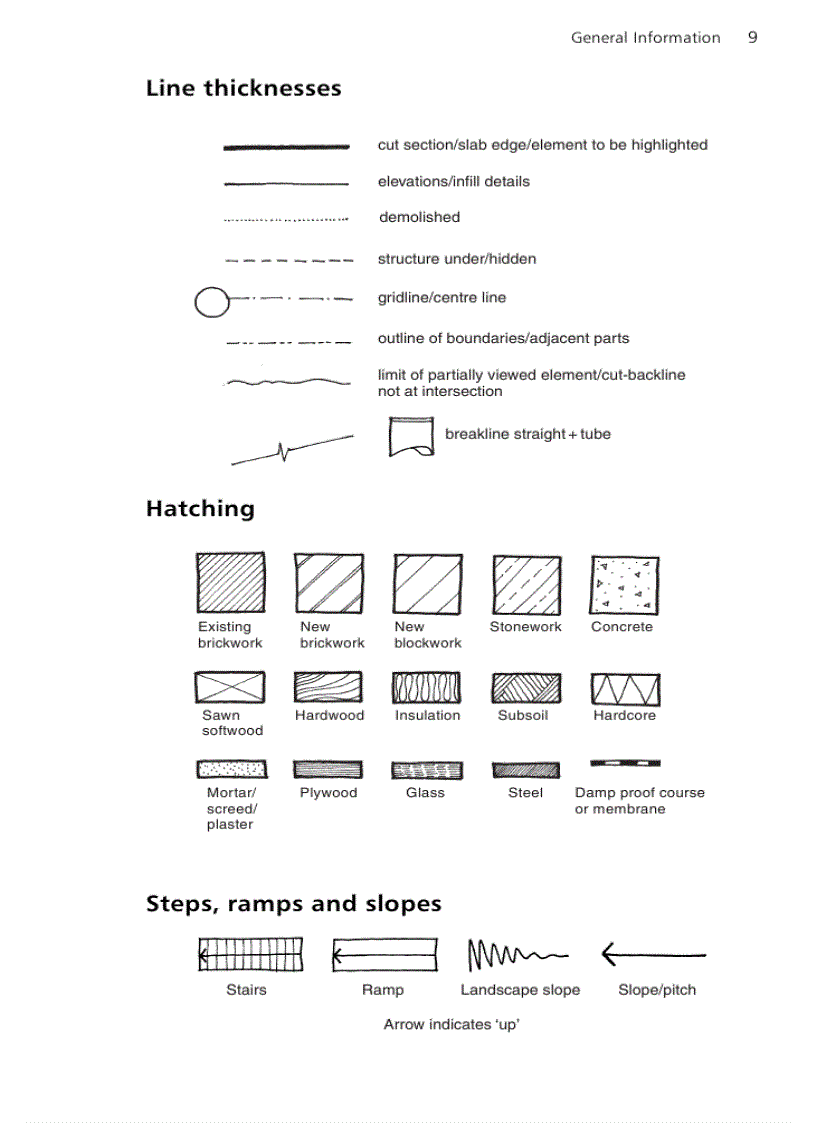 image for page Structural Engineer Handbook Sổ tay kết cấu