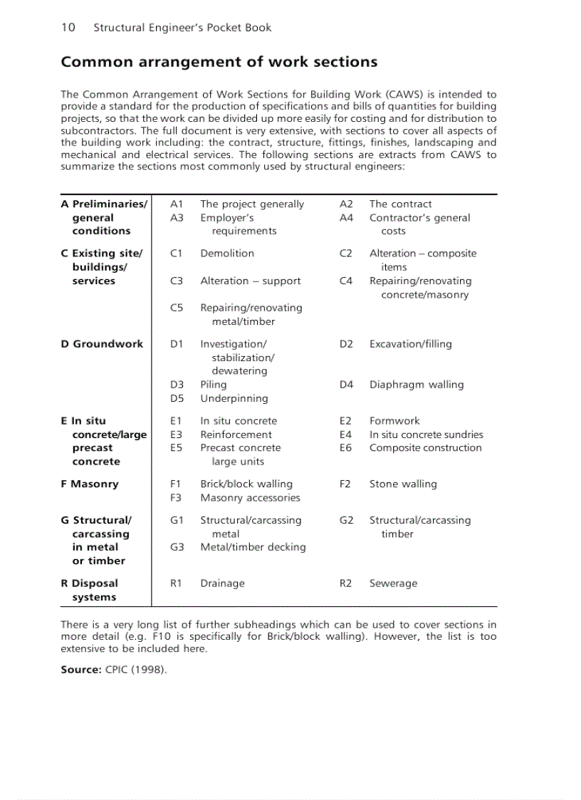 image for page Structural Engineer Handbook Sổ tay kết cấu