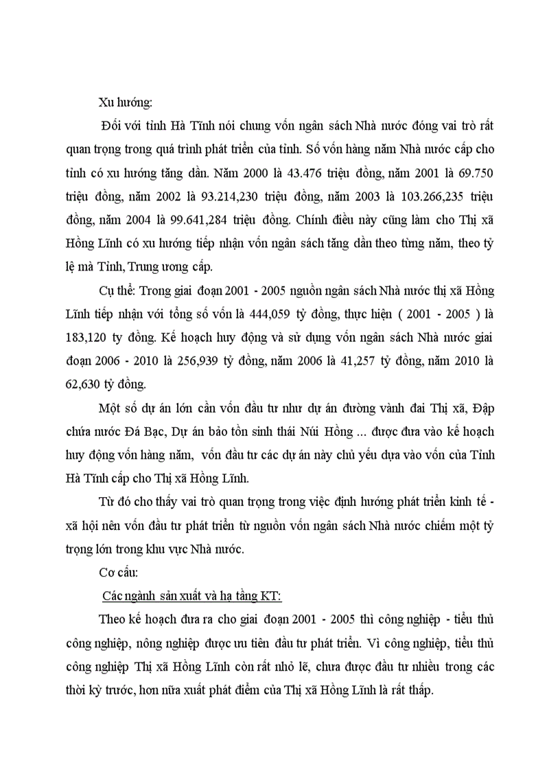 image for page Thực trạng đầu tư từ vốn ngân sách được cấp của thị xã Hồng Lĩnh giai đoạn 2001 2005