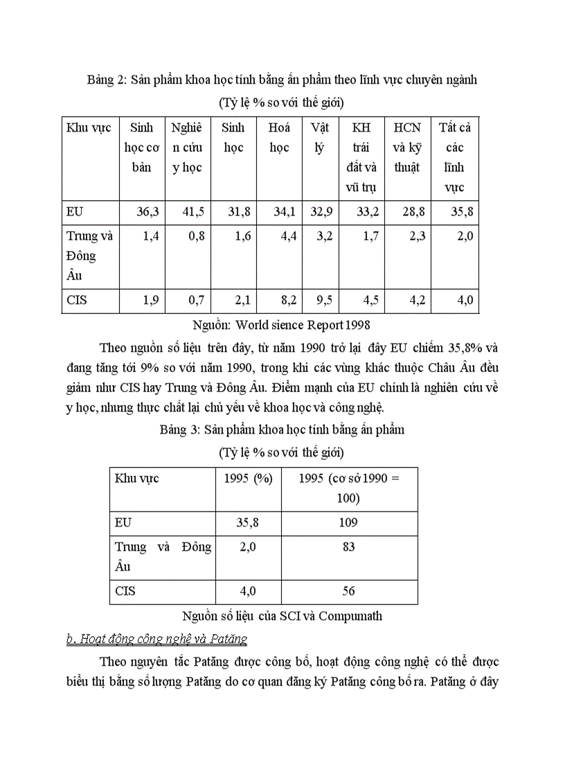 image for page Tiềm năng về kinh tế và khoa học công nghệ của EU