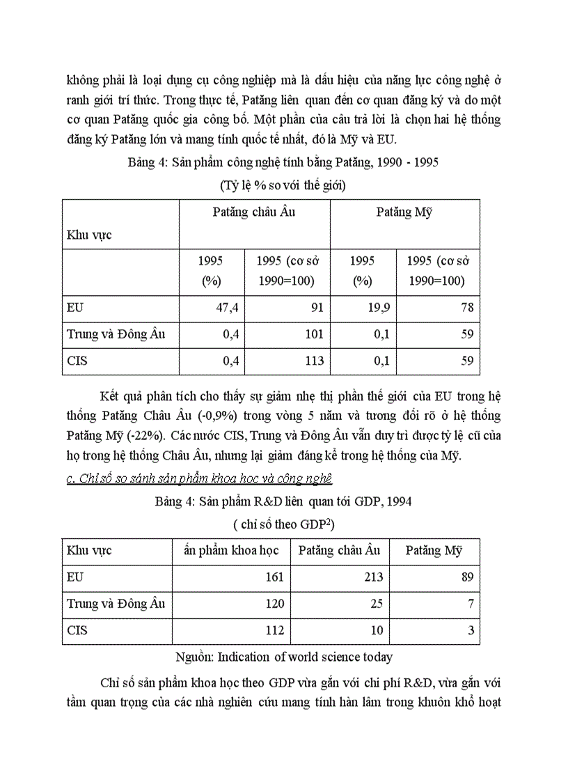 image for page Tiềm năng về kinh tế và khoa học công nghệ của EU