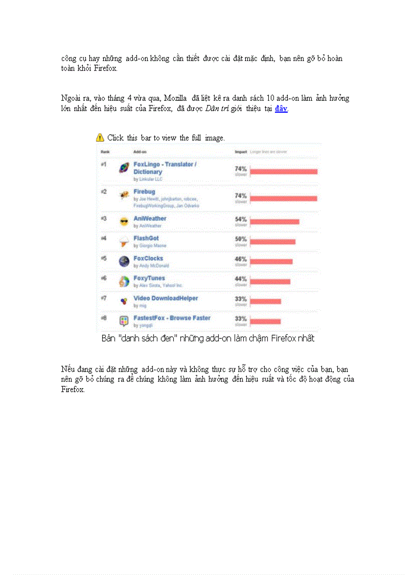 image for page Những thủ thuật giúp Firefox phi mã