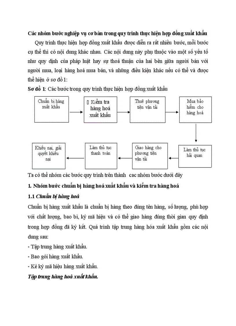 image for page Các nhóm bước nghiệp vụ cơ bản trong quy trình thực hiện hợp đồng xuất khẩu