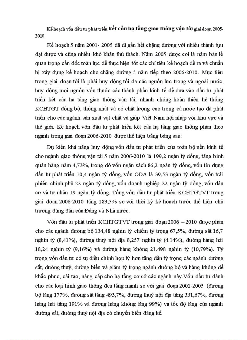image for page Kế hoạch vốn đầu tư phát triển kết cấu hạ tầng giao thông vận tải giai đoạn 2005 2010