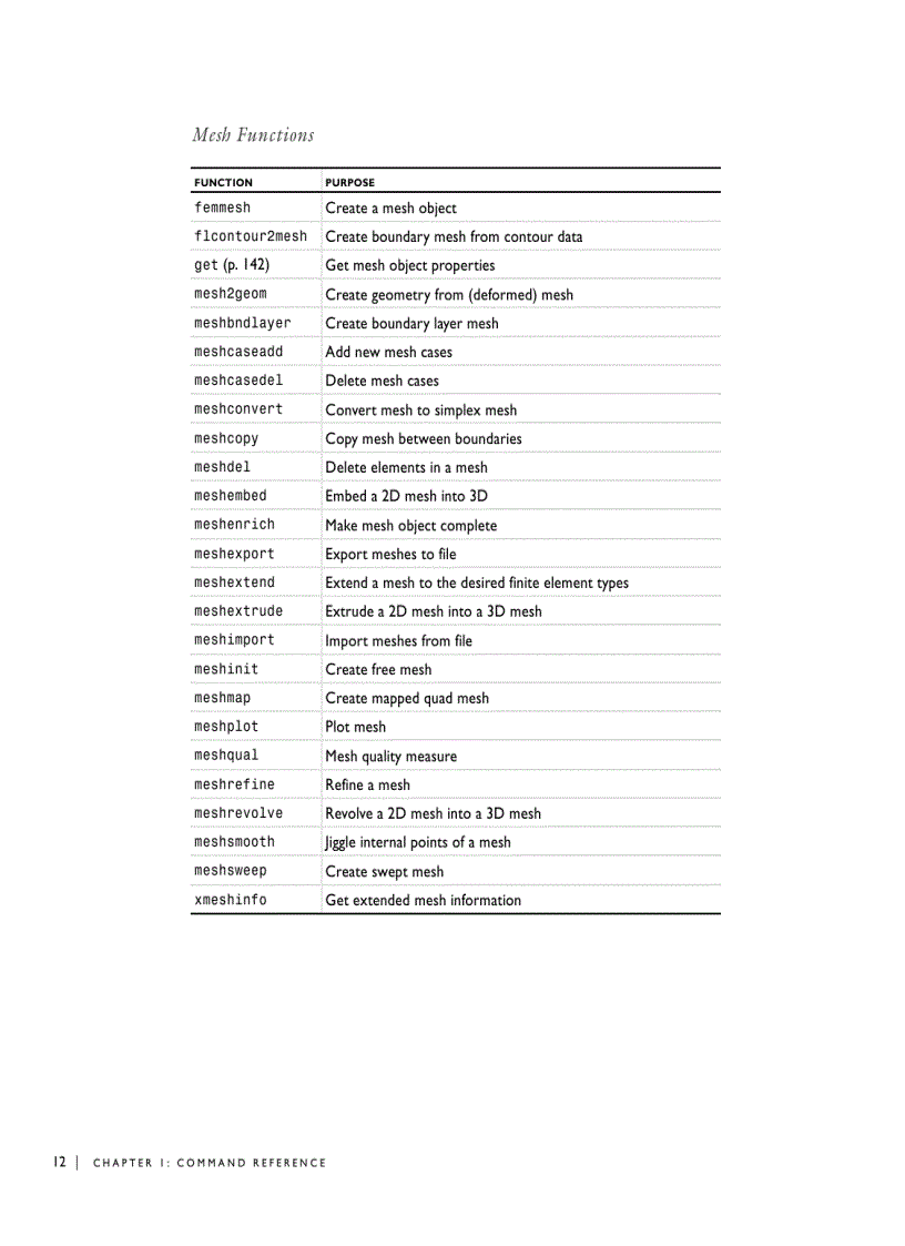image for page Comsol Multiphysics