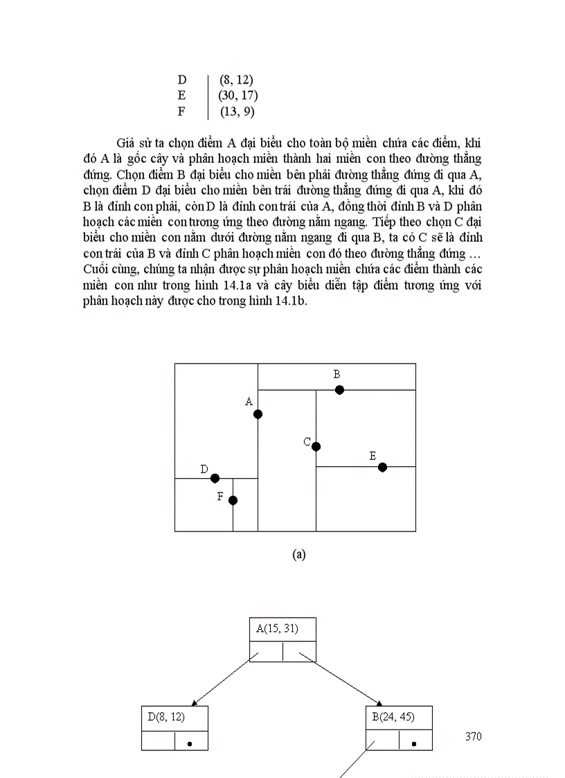 image for page Các cấu trúc dữ liệu đa chiều