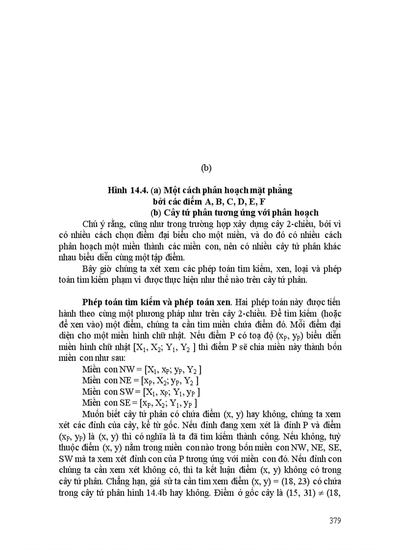 image for page Các cấu trúc dữ liệu đa chiều