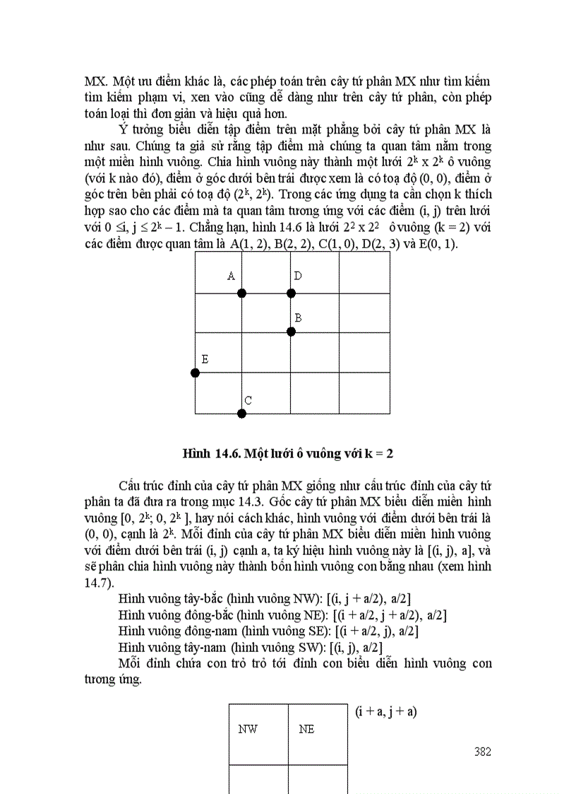image for page Các cấu trúc dữ liệu đa chiều