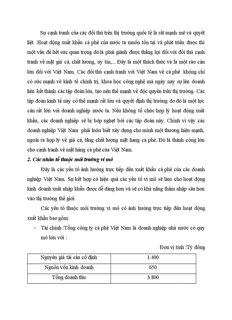 image for page Những nhân tố ảnh hưởng đến xuất khẩu cà phê Việt Nam