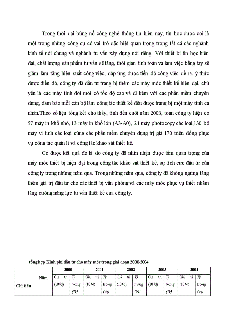 image for page Thực trạng đầu tư nâng cao năng lực hoạt động kinh doanh tư vấn ở công ty cổ phần tư vấn xây dựng Sông Đà