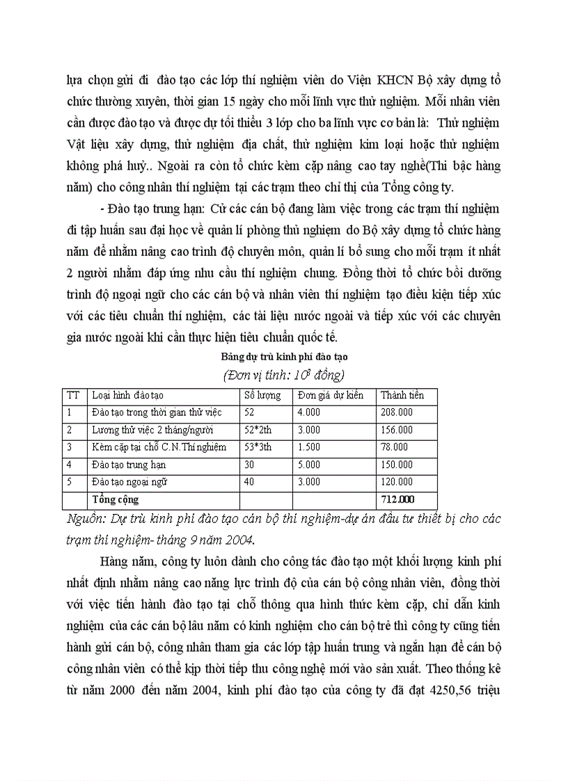 image for page Thực trạng đầu tư nâng cao năng lực hoạt động kinh doanh tư vấn ở công ty cổ phần tư vấn xây dựng Sông Đà