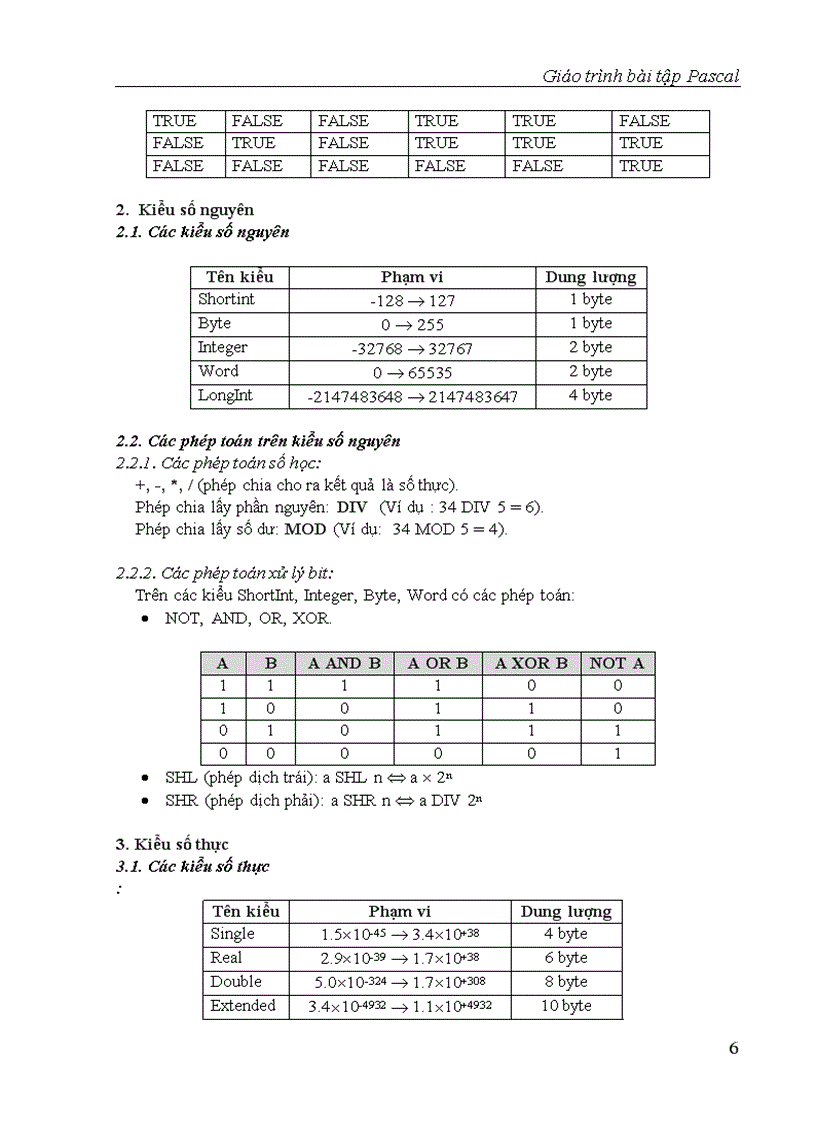 image for page Tài liệu ngôn ngữ lập trình Pascal