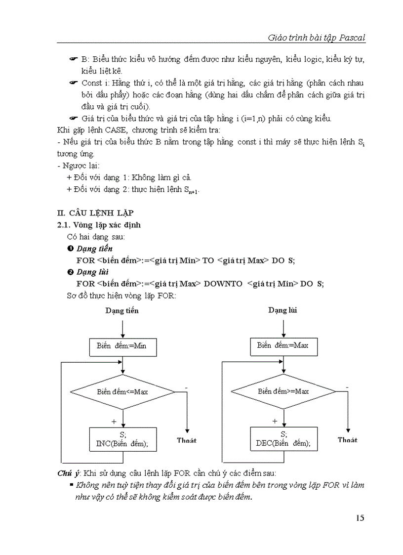 image for page Tài liệu ngôn ngữ lập trình Pascal