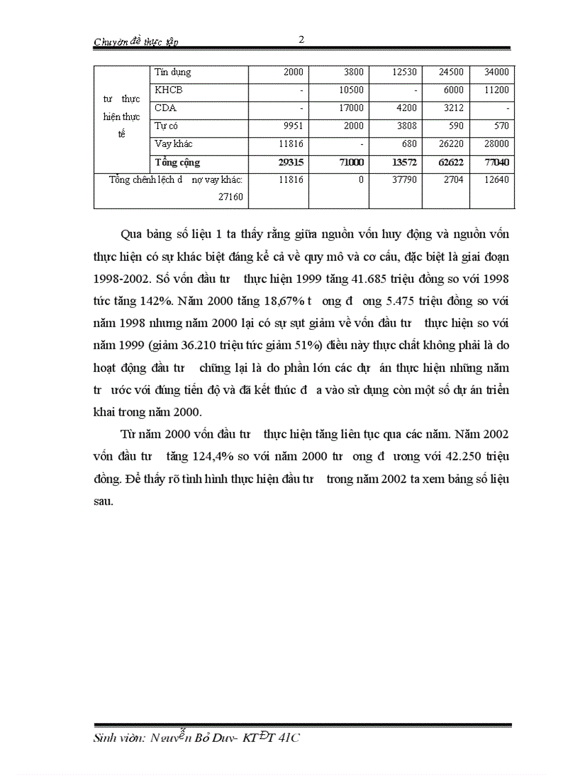 image for page Tình hình đầu tư tăng cường khả năng cạnh tranh của Công ty Cao su Sao vàng