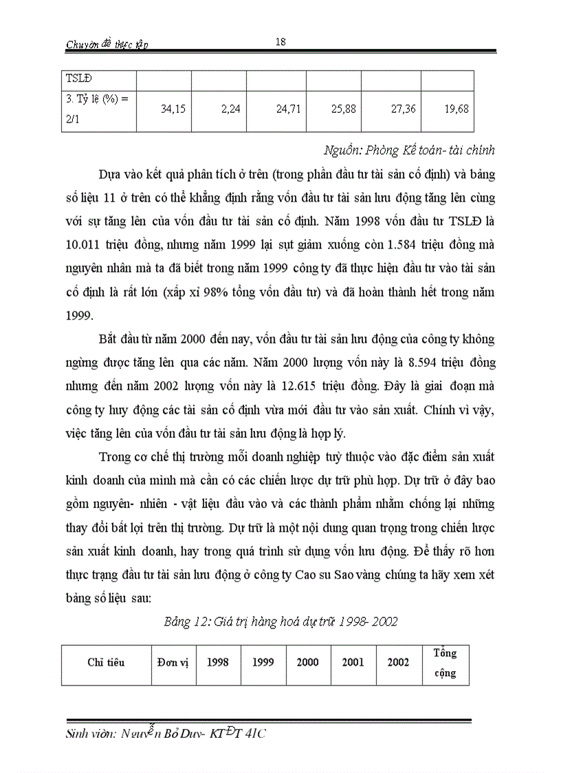 image for page Tình hình đầu tư tăng cường khả năng cạnh tranh của Công ty Cao su Sao vàng